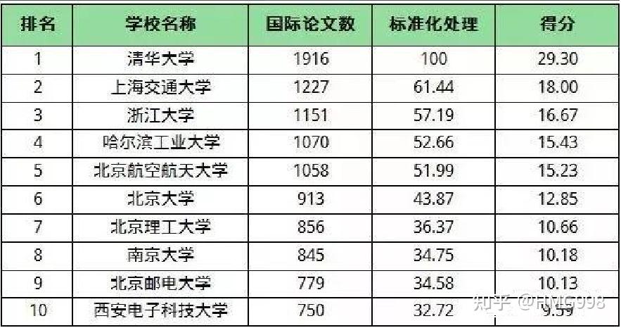 新澳門最新開獎記錄大全,平衡計(jì)劃息法策略_GXH25.217萬能版