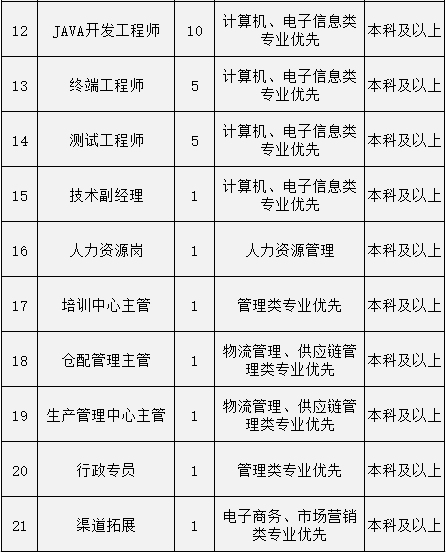 澳門一碼一肖100%,標(biāo)準(zhǔn)執(zhí)行具體評價_DNM51.489迷你版