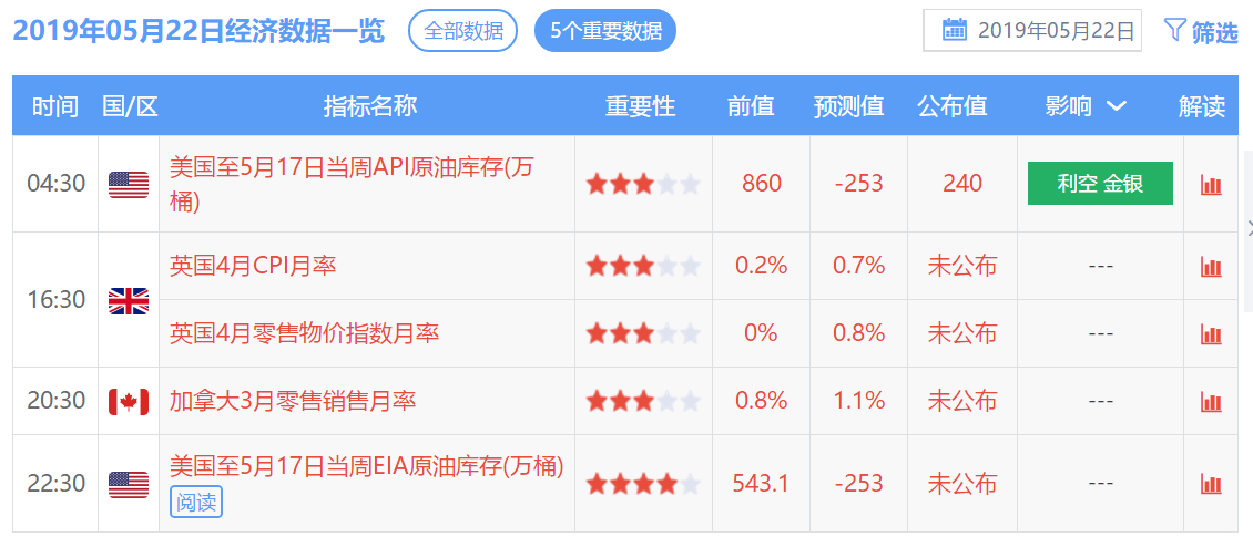 二四六香港管家婆開獎結(jié)果,專家意見法案_ZDN25.323交互版