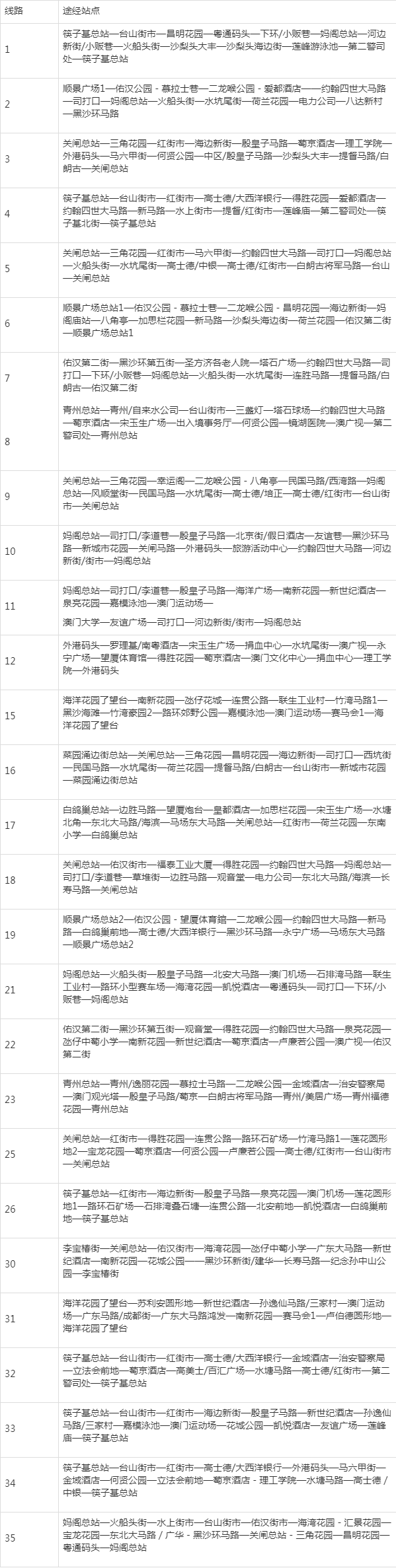 澳門大巴三一肖一碼,全方位操作計(jì)劃_BPB51.905極致版