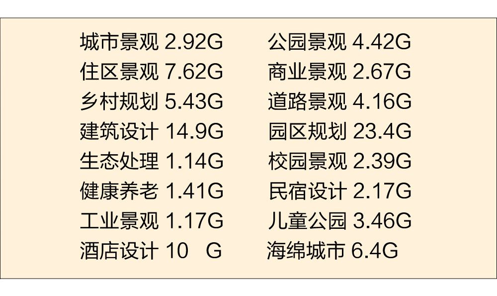 建筑勞務(wù)分包 第655頁