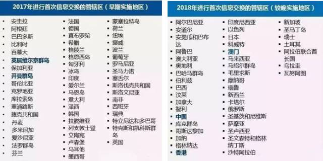 2024年香港正版資料免費大全,經典解釋落實_擴展版86.816 - 科技 - 湖北金格軟,專家解說解釋定義_LQN25.987開放版