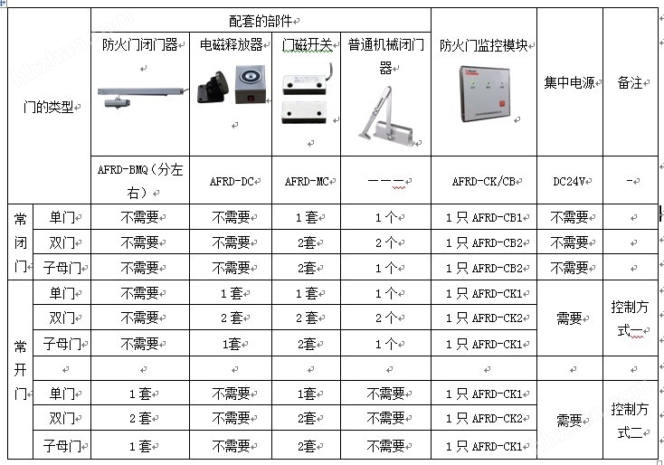 新門內(nèi)部資料精準(zhǔn)大全更新章節(jié)列表,專業(yè)地調(diào)查詳解_VIF25.731私人版