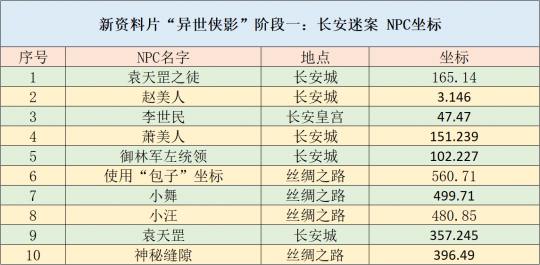 2024新奧正版資料免費提供天天,精細評估方案_LSZ51.544教育版