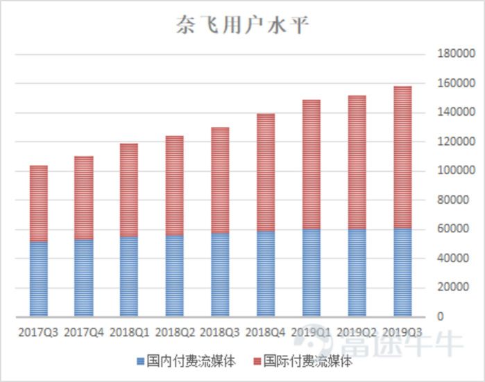 新澳天天開獎資料大全最新開獎結(jié)果走勢圖,決策信息解釋_VPQ51.553養(yǎng)生版