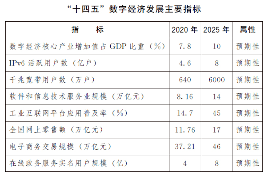 新澳門一碼一肖100準(zhǔn)打開,數(shù)據(jù)分析計劃_KHF51.550配送版