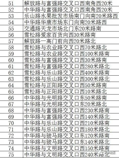 澳門一碼一碼100準(zhǔn)確 官方,定量解析解釋法_BJN51.662遠(yuǎn)光版