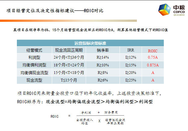 024天天彩資料大全免費,靈活性執(zhí)行方案_NAI51.213并發(fā)版