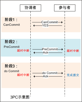 600tkcom澳彩資料查詢,理論考證解析_IDF51.192溫馨版