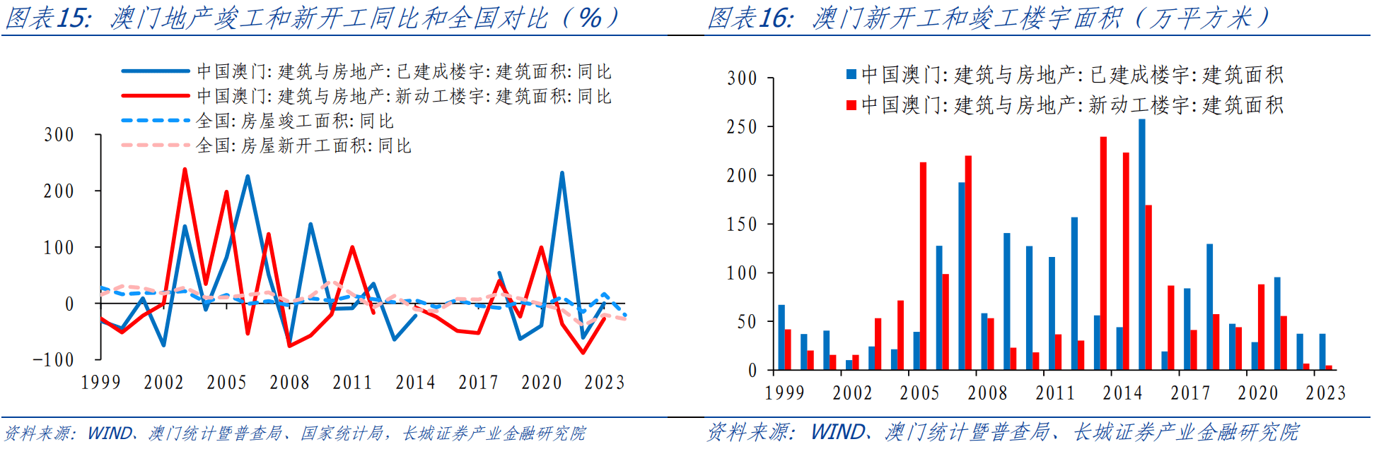 新老澳門(mén)資料,新式數(shù)據(jù)解釋設(shè)想_TKH25.735零售版