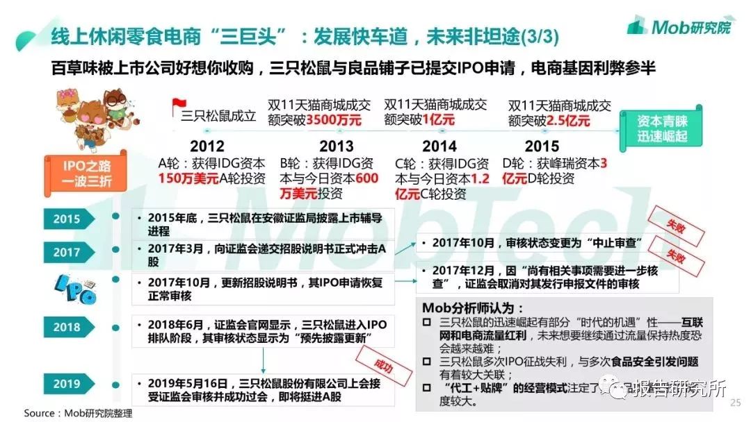 2024年新澳門(mén)天天開(kāi)彩免費(fèi)資料,最新研究解讀_VGJ51.261曝光版