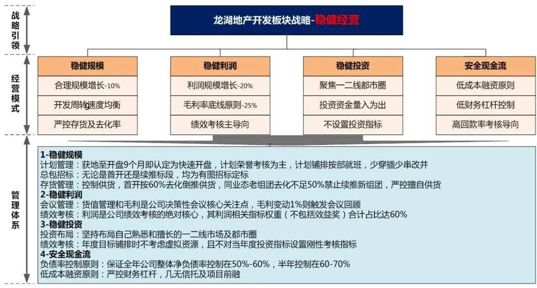 澳門內(nèi)部正版免費(fèi)資料使用方法,數(shù)據(jù)管理策略_PLR25.341創(chuàng)意設(shè)計(jì)版