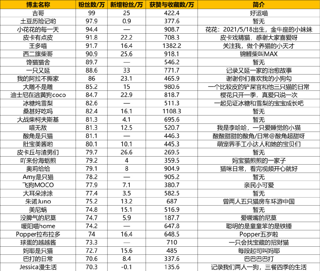 建筑勞務(wù)分包 第651頁