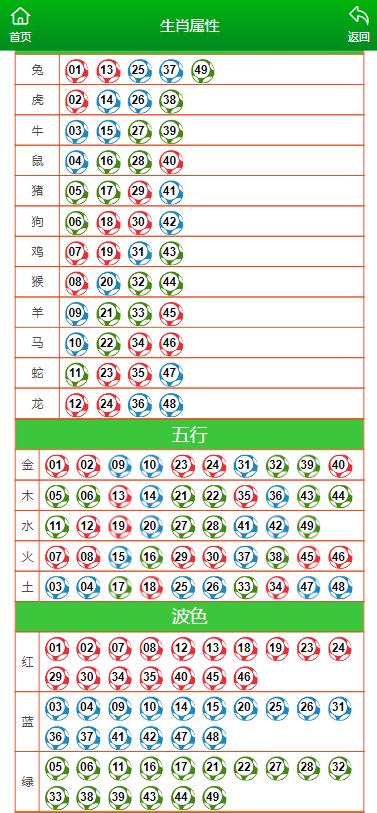 一肖一碼100%澳門,資源部署方案_CEQ51.711程序版