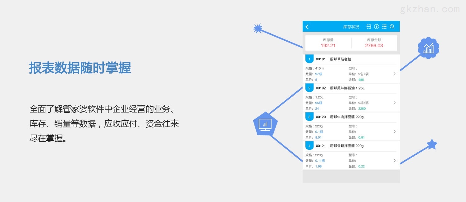 77777888精準(zhǔn)管家婆免費(fèi),全方位操作計(jì)劃_LUM25.402珍藏版