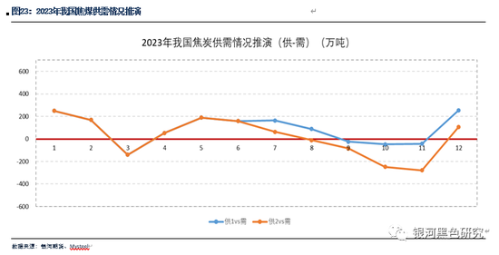 2023新澳精準資料,即時解答解析分析_RIE25.546進口版