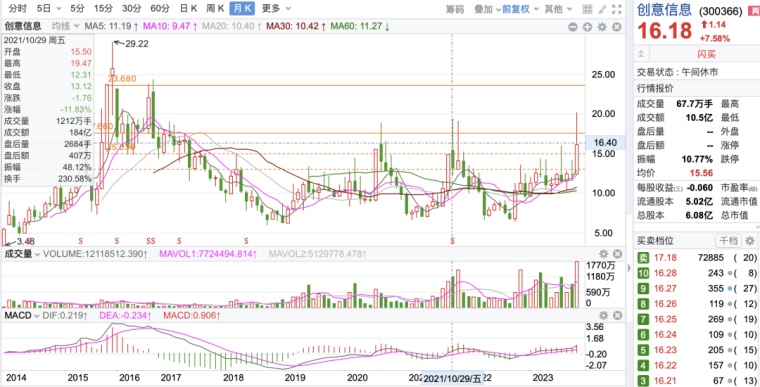 強力新材最新動態(tài)更新，最新消息一覽