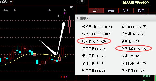 深科技股票最新動態(tài)，時代弄潮兒的最新消息