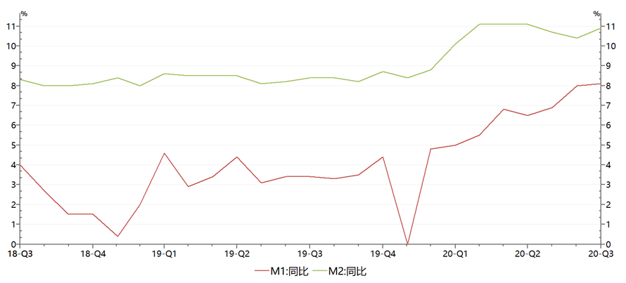 m1m2最新走勢(shì)圖,M1M2最新走勢(shì)圖，一場(chǎng)自然美景的探索之旅