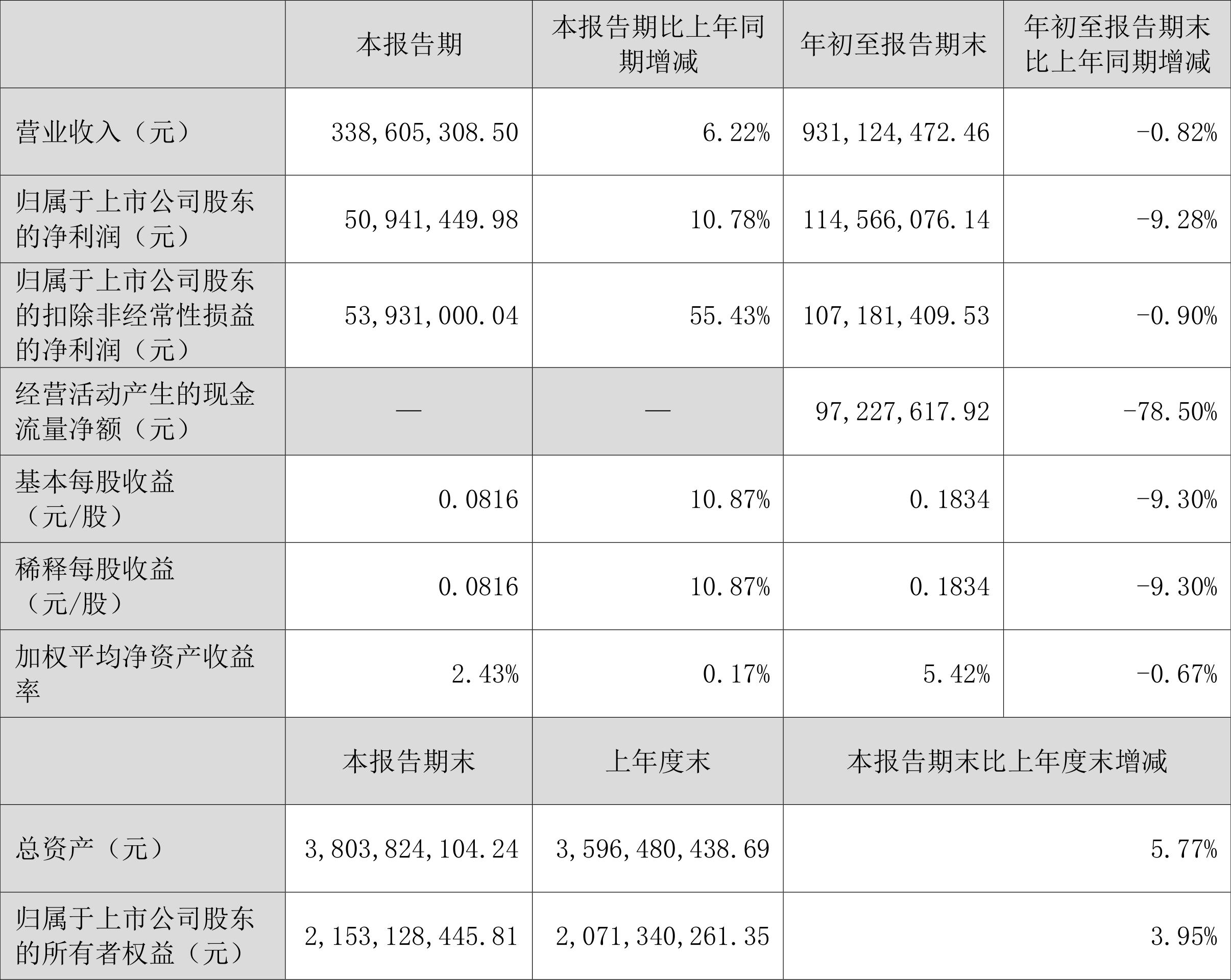 道明光學(xué)最新動態(tài)及熱議焦點，行業(yè)分析與個人觀點解析