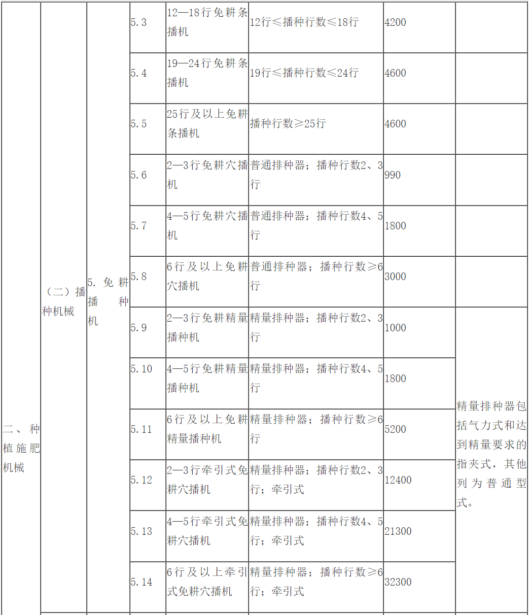 獨子費補貼最新政策解讀與概覽