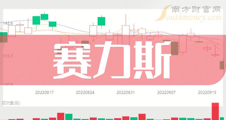 星宇股份引領(lǐng)科技革新，未來高科技產(chǎn)品重塑體驗新篇章