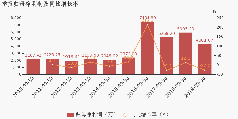 初靈信息引領(lǐng)數(shù)字化轉(zhuǎn)型新浪潮，最新消息揭秘發(fā)展動態(tài)