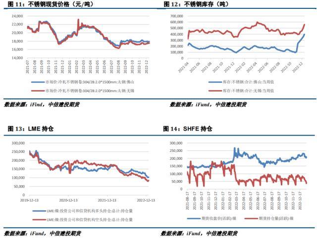 鎳板今日最新價格概覽，市場動態(tài)、影響因素及科普知識