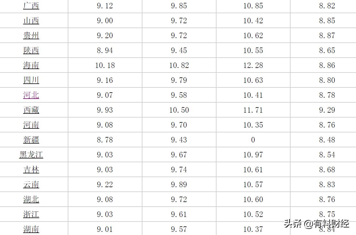 合肥油價調(diào)整最新消息，油價變動背后的溫馨加油故事