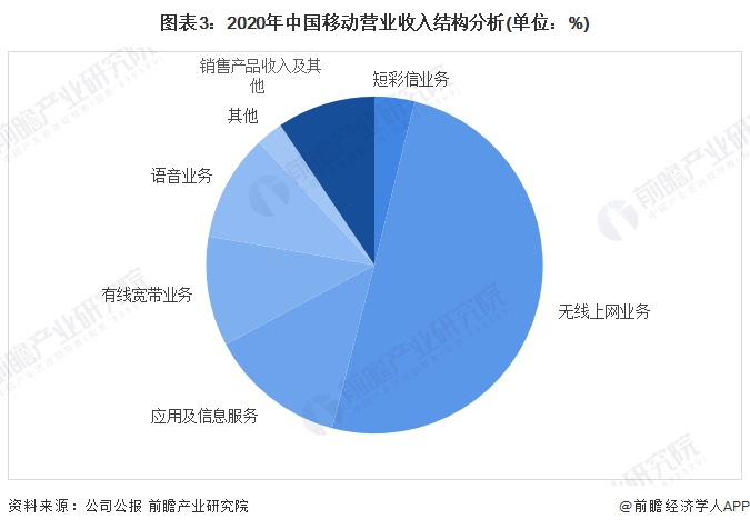 2024年全年資料免費(fèi)大全優(yōu)勢(shì),精確數(shù)據(jù)解析說(shuō)明_Gold58.159