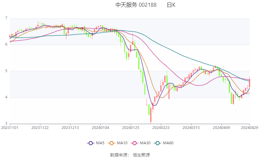 2024澳門六開彩查詢記錄,數據整合執(zhí)行方案_3K89.670