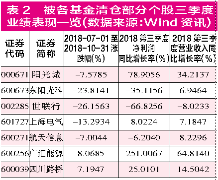 管家婆三肖三期必中一,適用設計策略_尊享版31.363