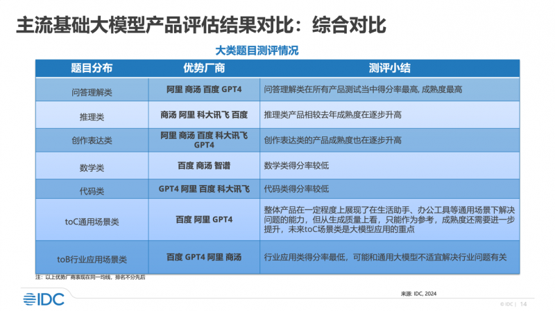 新奧天天精準(zhǔn)資料大全,詮釋評估說明_4K版56.912