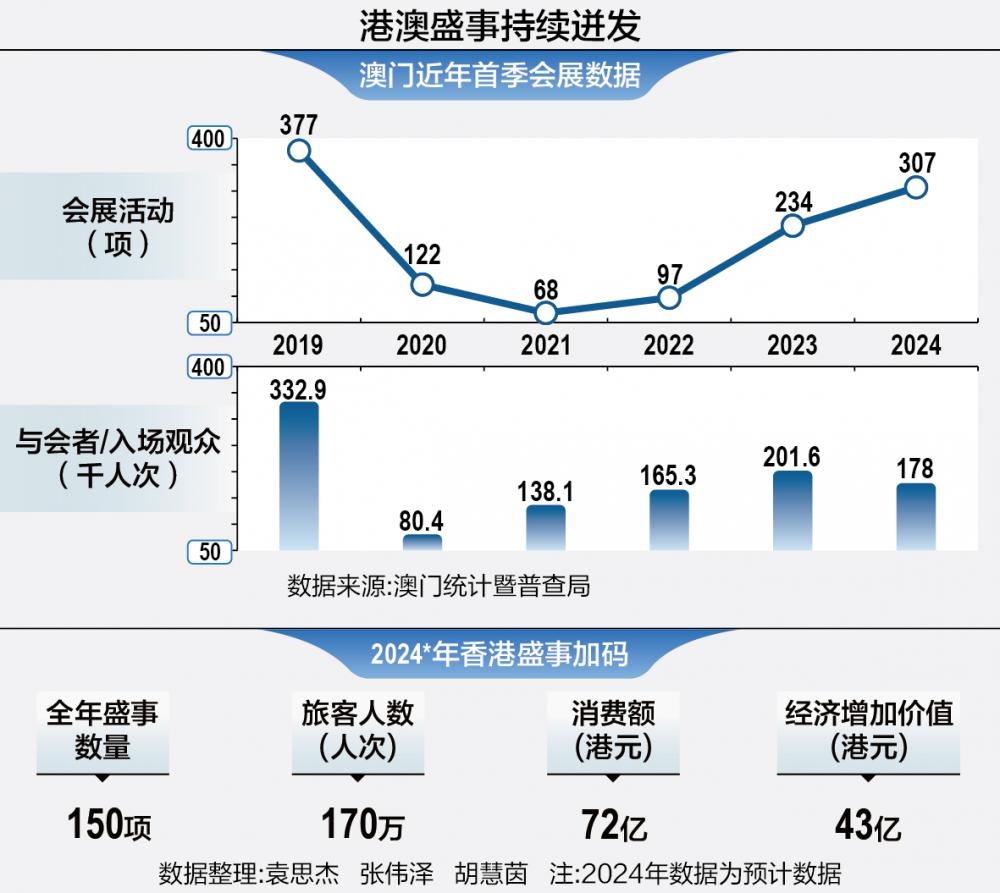 澳門100%最準(zhǔn)一肖,數(shù)據(jù)引導(dǎo)策略解析_2D56.413