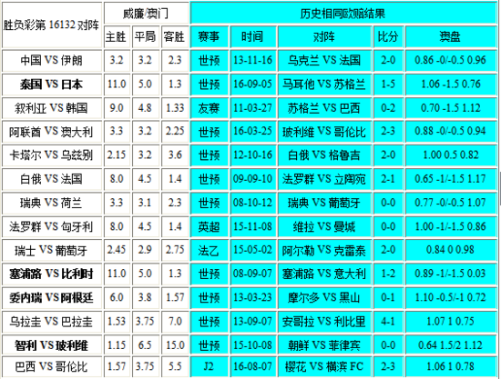 新澳門彩開獎結(jié)果2024開獎記錄,快速問題處理策略_尊貴款52.777