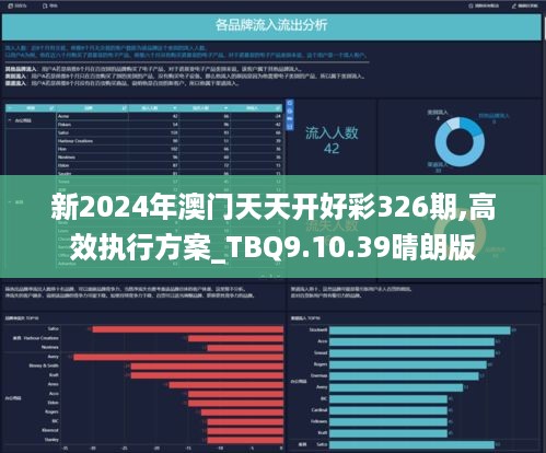 2024年天天開好彩資料,高速計劃響應(yīng)執(zhí)行_基礎(chǔ)版14.689