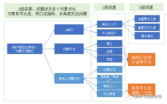 澳門一碼一肖100準(zhǔn)嗎,深入應(yīng)用數(shù)據(jù)執(zhí)行_戰(zhàn)略版44.217