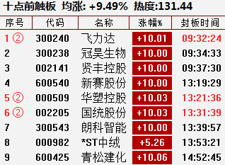 澳門最精準(zhǔn)龍門客棧資料大全,預(yù)測解析說明_N版93.294