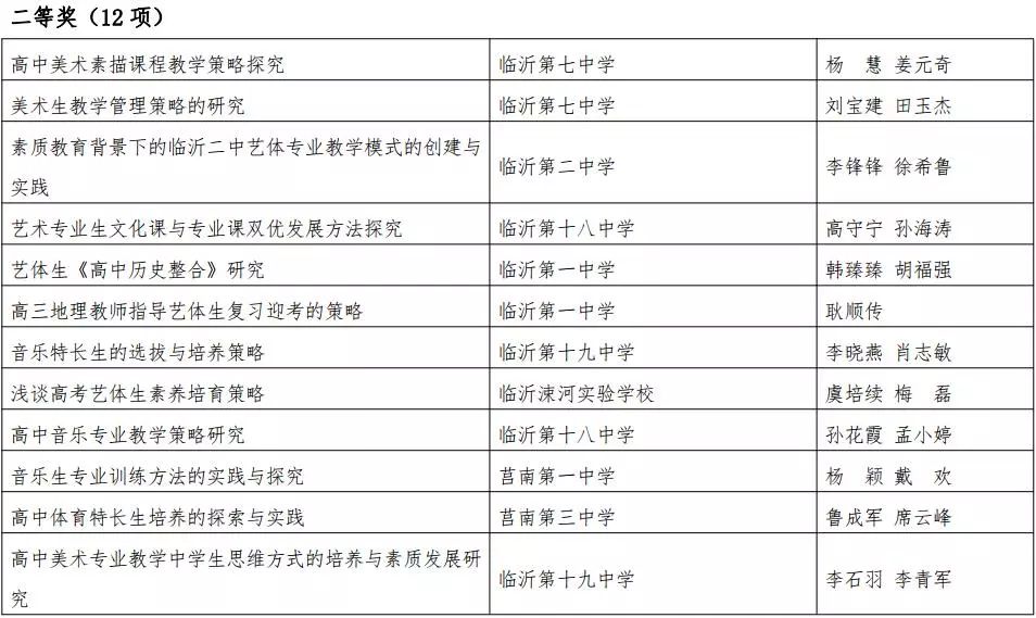 2澳玉昕開獎(jiǎng)號碼,創(chuàng)新策略解析_薄荷版61.219