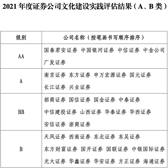 2024澳家婆一肖一特,綜合計劃評估說明_冒險版54.410