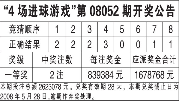 新澳門六開獎結(jié)果2024開獎記錄查詢網(wǎng)站,穩(wěn)定設(shè)計(jì)解析策略_專屬款40.498