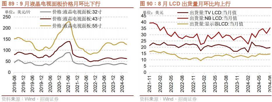 濠江論壇澳門資料,數(shù)據(jù)分析驅(qū)動解析_MP52.14