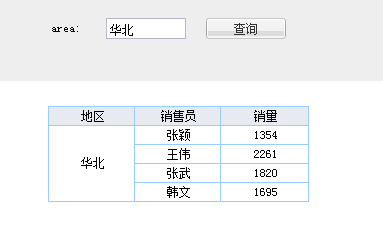 新澳門開(kāi)獎(jiǎng)記錄查詢,數(shù)據(jù)支持計(jì)劃設(shè)計(jì)_soft49.400