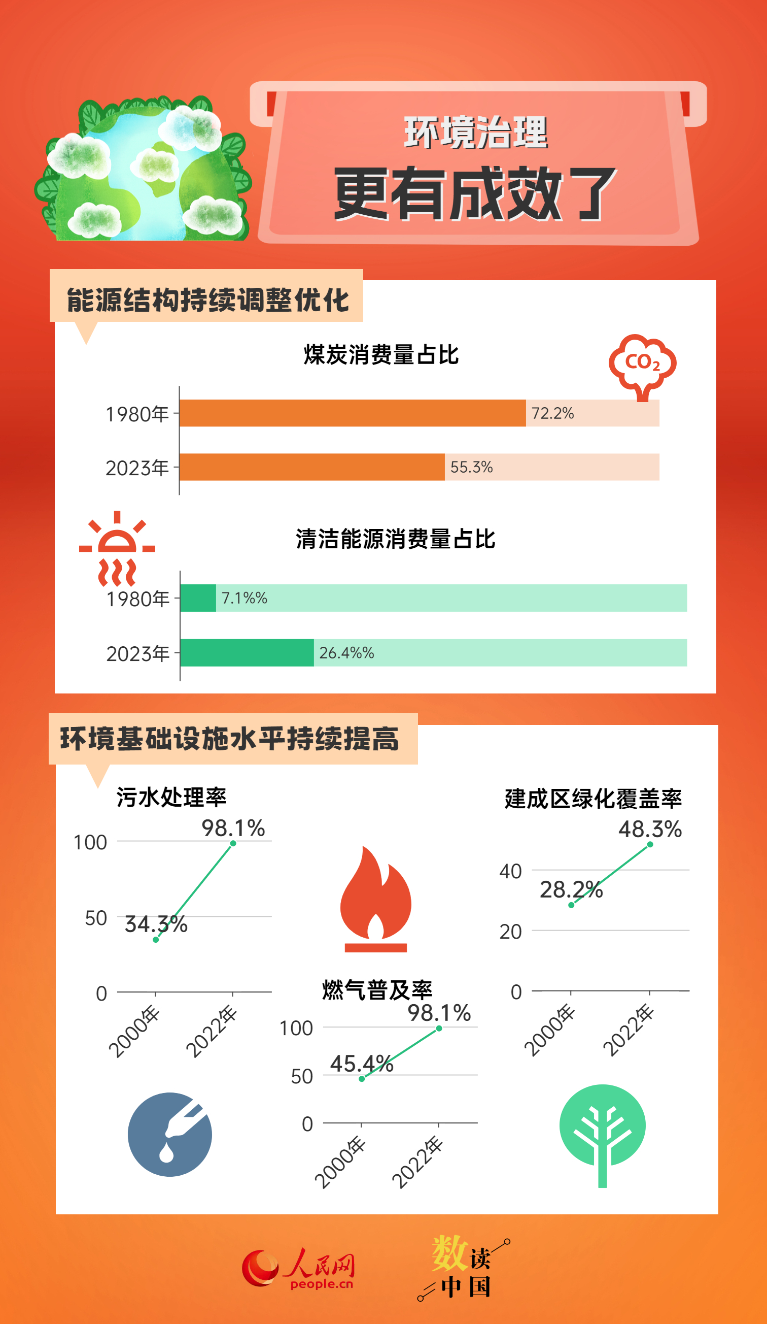 新澳2024正版資料免費(fèi)公開(kāi),深入數(shù)據(jù)策略解析_限定版14.960