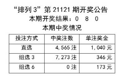 新澳好彩免費(fèi)資料查詢小龍女,確保問題說明_影像版54.97.18