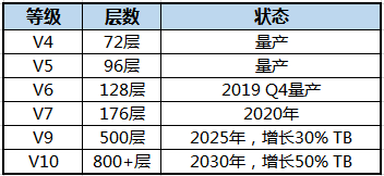 黃大仙三肖三碼必中三,可靠設(shè)計(jì)策略解析_WP97.567