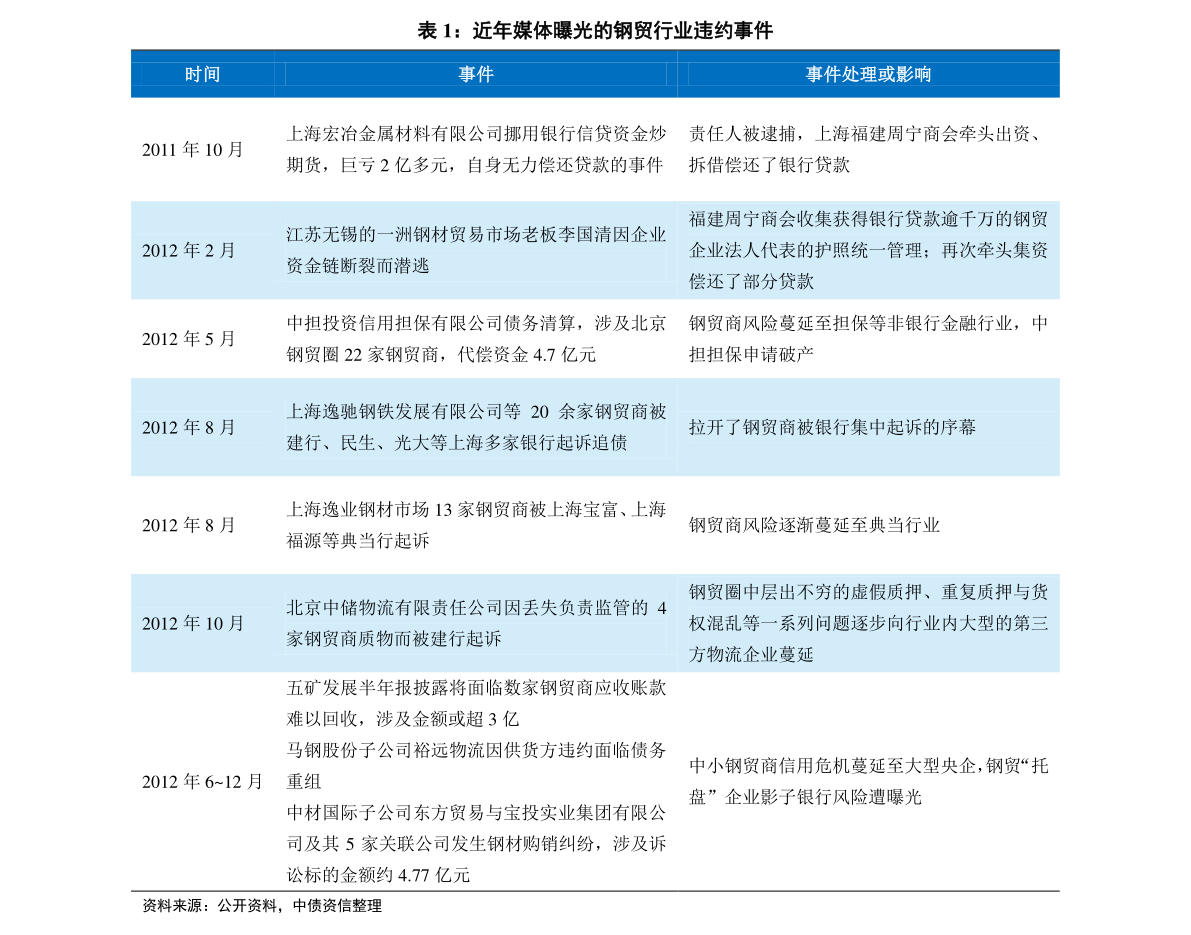 新奧開獎結(jié)果歷史記錄,全面解答解釋落實_戶外版77.103