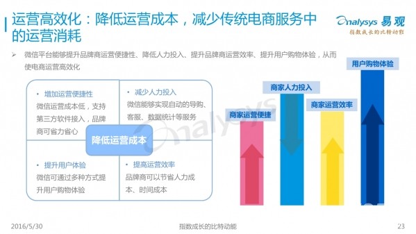 高升控股重組最新消息,高升控股重組最新消息，深度分析與觀點闡述