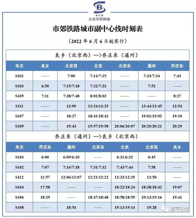 金山小火車最新時(shí)刻表查詢，科技助力，時(shí)刻輕松掌握