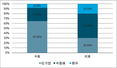 中國(guó)重工最新動(dòng)態(tài)及行業(yè)態(tài)勢(shì)展望，前景展望與消息更新